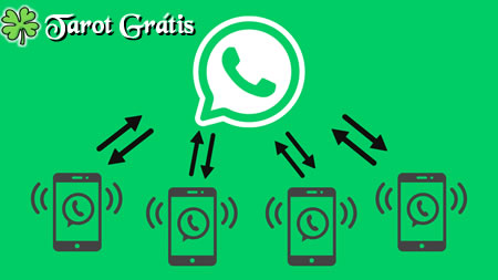 Grupo Whatsapp - Tarot Grátis